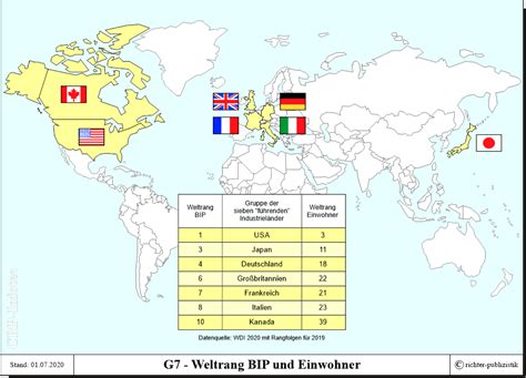 The g7 ministers of science believe that solutions to global challenges will only be found through joint research and action. Die G7 auf einen Blick - Politik und Zeitgeschichte