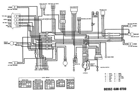 You should see approx 5v between black and one of the other two wires (with battery power applied and throttle closed). DIAGRAM Wiring Diagram Honda Xl100 FULL Version HD Quality Honda Xl100 - PARKDIAGRAM ...