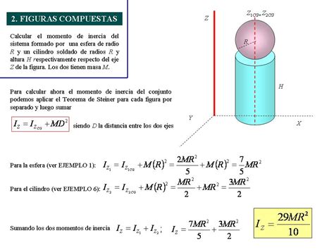 Momentos De Inercia Figuras Compuestas