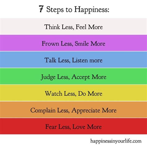 How To Achieve Happiness Faultconcern7