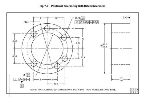 Iso Technical Drawing Standards Laxenrail