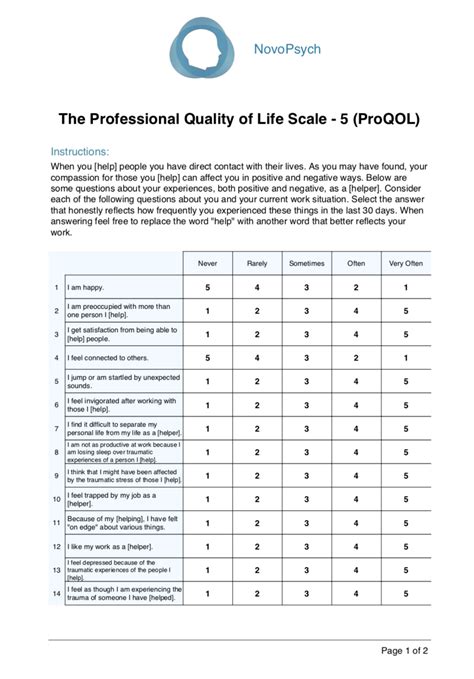 the professional quality of life scale 5 proqol novopsych psychometrics