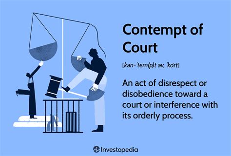 Contempt Of Court Definition Essential Elements And Example