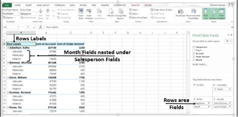 How To Insert Recommended Pivot Table