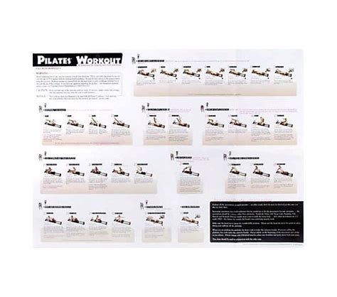 Pilates Reformer Full Body Workout Replacementwall Chart