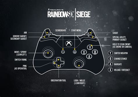 Closed Beta Game Guide Rainbow Six Siege Game News And Updates