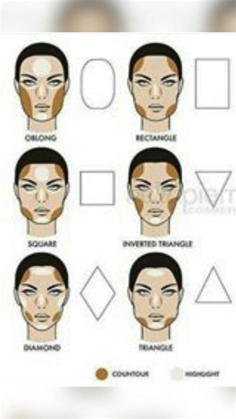 How To Contour Your Face Makeup Face Makeup Contour Tutorial