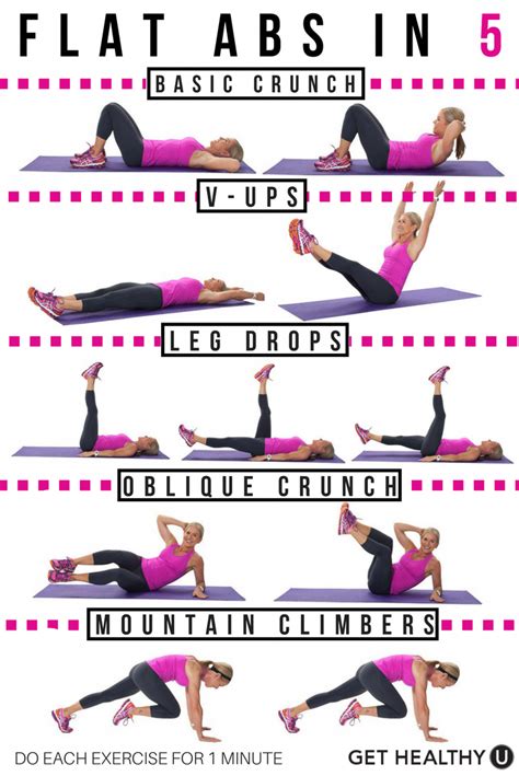 Tighten And Tone Your Belly With My Favorite 5 Ab Exercises A Few Times