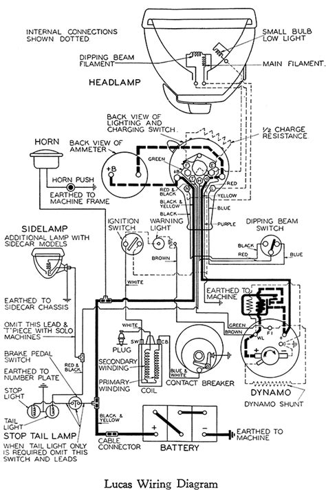 Lucas Ignition Switch Wiring Diagram K Wallpapers Review