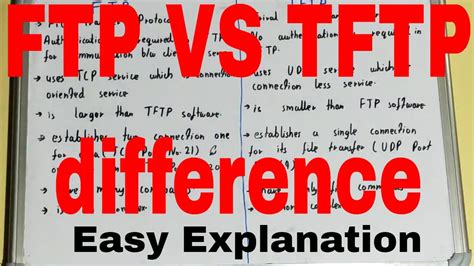 Ftp Vs Tftp Difference Between Ftp And Tftp Ftp And Tftp Difference Difference Between Tftp And
