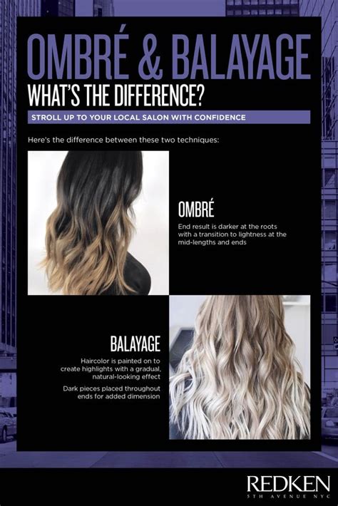 Balayage Hair Vs Ombre Balyage Long Hair What Is Balayage Balayage