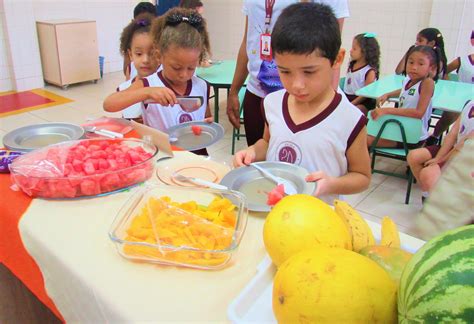 Aula De Ingles Para Educação Infantil