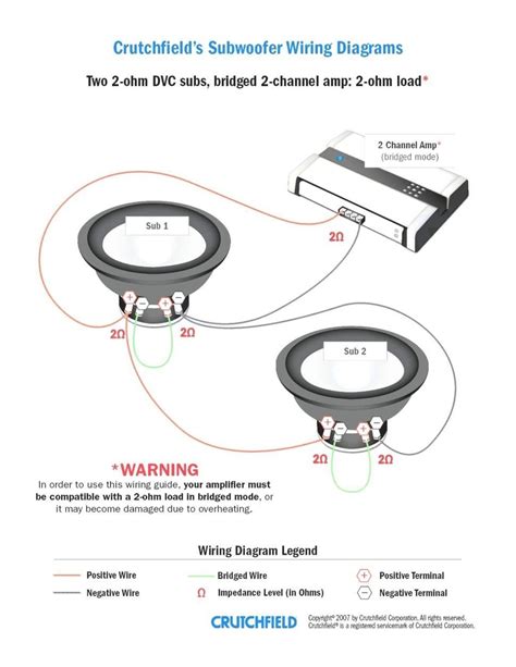 Subwoofers are typically easy to set up, given common power and lfe cords. Series Parallel Subwoofer Wiring