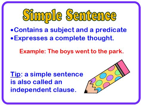 Mrs Broussards Classroom Blog Compound Sentences