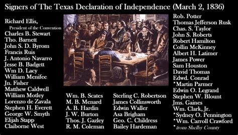 Two additional copies of the declaration of independence have been found in the last 25 years. Sydney O. Penington
