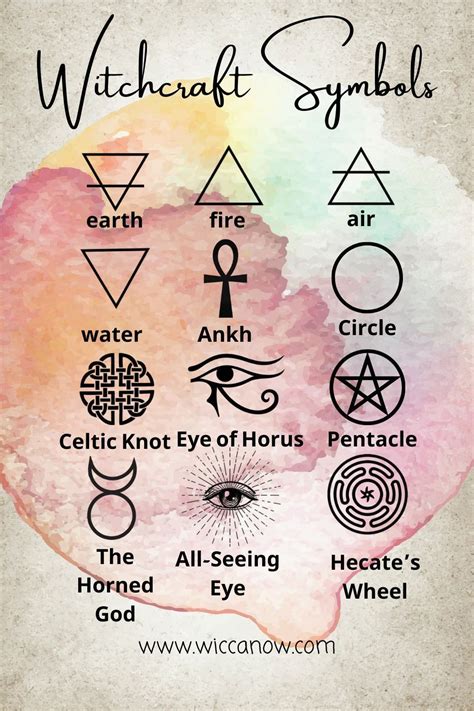 I Want To Share My Guide To 26 Unique Witchcraft Symbols That You Might