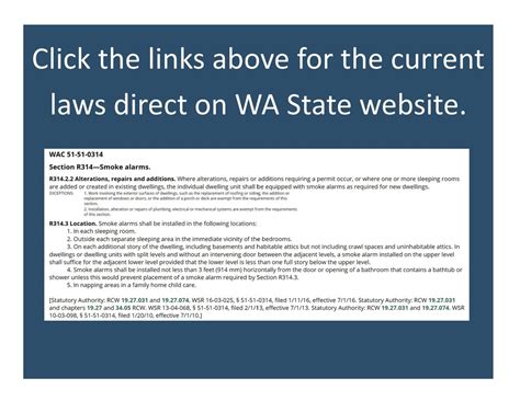 You'll also have to research what kind of carbon monoxide detectors are allowed. Smoke and Carbon Monoxide Detectors WA State Law ...