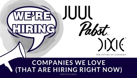 Companies We Love That Are Hiring Right Now Protis Global