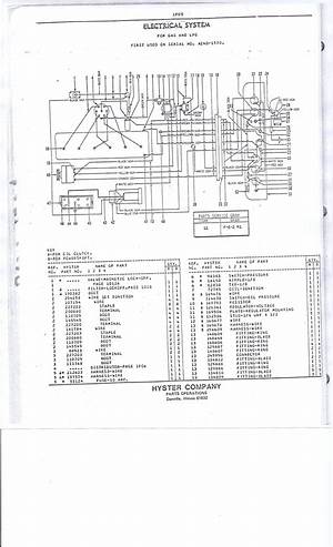 Tcm Forklift Wiring Diagram 25822 Netsonda Es