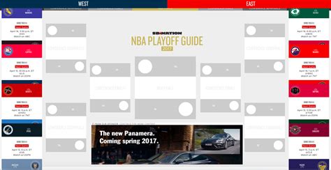 Here's the complete bracket for the 2020 nba playoffs, including start times, tv channels and scores for every game. NBA playoffs 2017: Schedule, scores, bracket, and more ...