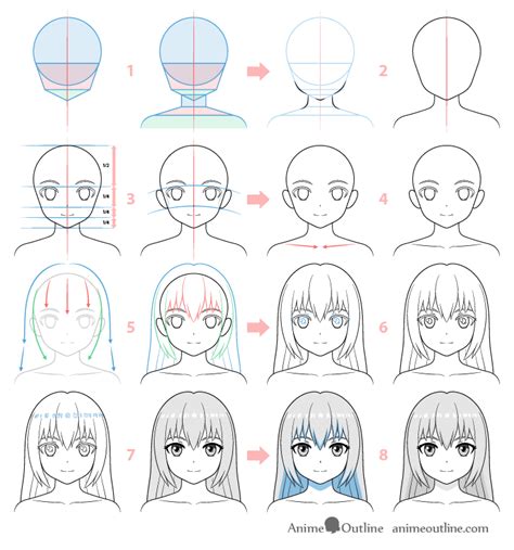 How To Draw An Anime Face Structure And Proportions