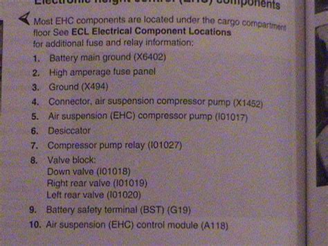 Had the dreaded yellow symbol to say the rear air suspension has failed a few times recently, but if i stopped and restarted the engine the light would go out, and the car seemed to be im wondering the best way to diagnose what the problem is. 04 X5 4.8 SELF LEVELING SUSPENSION PROBLEMS - Page 3 ...