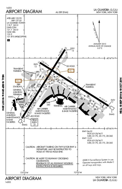 Air Traffic Control How Do Pilots Identify The Taxi Path To The