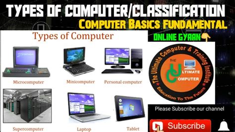 Types Of Computer Classification Computer Basics Part Youtube