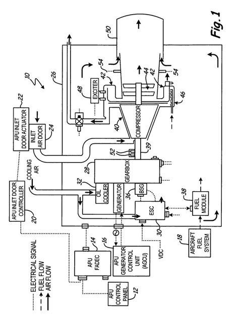 Remanufactured engines for jeep mitsubishi mercruiser isuzu cadillac rh remanufactured engines. Unique northstar Generator Wiring Diagram | Diagram, North star, Generator