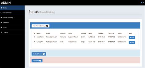 Hotel Management System In Php Mysql Open Source My XXX Hot Girl