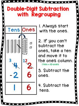 Print out these addition pennants, have each student make a pennant by solving the addition. Double Digit Subtraction with Regrouping Worksheets and ...