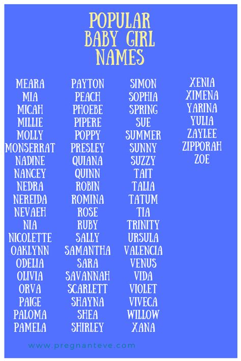 191 Unique Baby Girl Names And Meanings For The Year 2022!