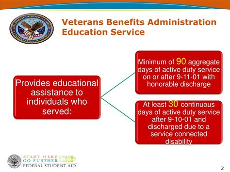 Ppt Va Education Benefit Programs And Resources For Students Barrett