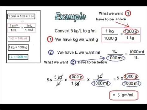 To convert 910 cm3 to l use direct conversion formula below. Convert kg/L to gr/ml and g/ml to kg/m3 STEP BY STEP - YouTube