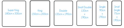Choosing a size is step number one when shopping for a new mattress. Mattress Buying Guide | Sleepopolis UK
