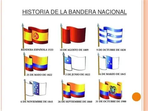 Historia De Las Banderas Del Ecuador Desde Ecu
