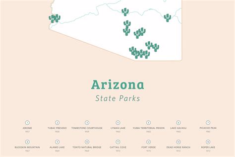 Arizona State Parks Map Download 85x11 Print At Home Map Etsy
