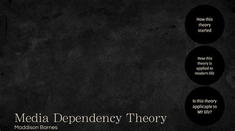 Media Dependency Theory By Maddison Barnes