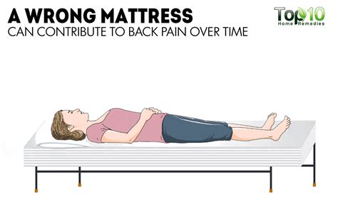 However, do you know that using the wrong mattress could be the cause of your back pain? Things You're Doing to Damage Your Back Without Even ...