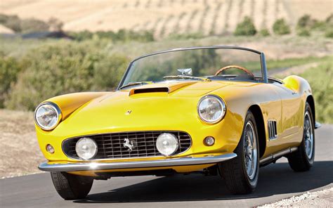 Ferrari Convertible Yellow Vintage Car 3840x2400 Wallpaper