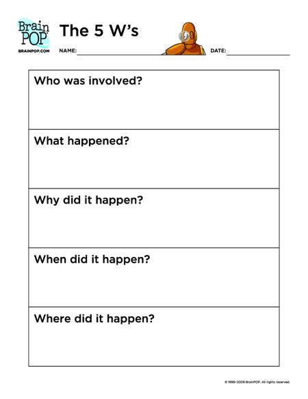 All they did was create this brilliant piece of content and publish it for the world to see. The 5 W's | BrainPOP Educators