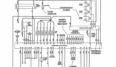 2001 chevy cavalier starter wiring diagram
