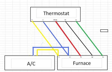 My goodman furnace has a control board with no c terminal. Installing New Wifi Thermostat (Adding C Wire) - DoItYourself.com Community Forums