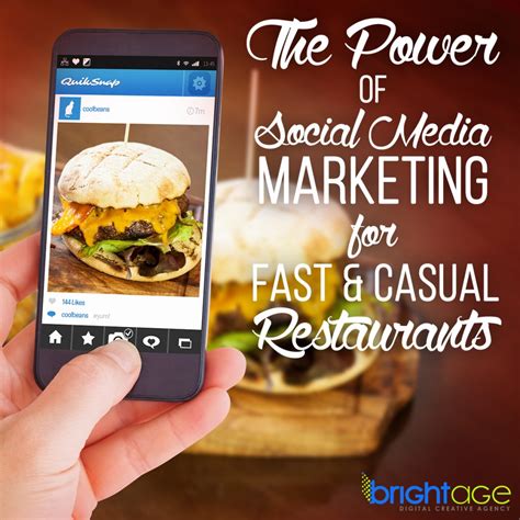 The Power Of Social Media Marketing For Restaurants