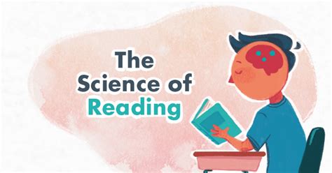 The Science Of Reading Explained