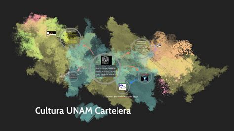 Cultura UNAM Cartelera By RUBEN VELAZQUEZ VARGAS
