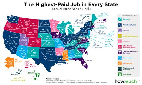 the highest paid job in every u s state vivid maps
