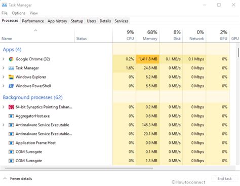 How To Open Task Manager In Windows 11 15 Best Ways