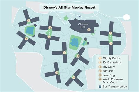 Terdapat banyak pilihan penyedia file pada halaman tersebut. Disney's All-Star Movies Resort | Walt Disney World ...