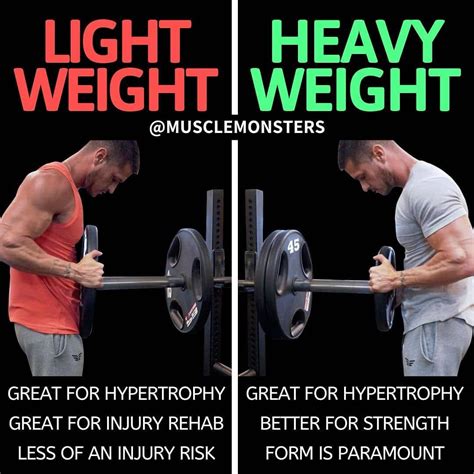 Is It Better To Lift Heavy Or Light